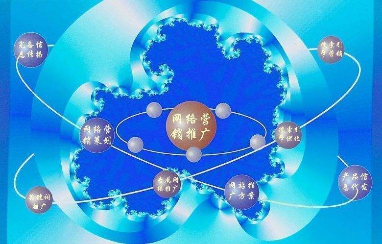 南吕镇新媒体运营企业需要掌握的网络推广技巧有哪些
